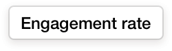 Engagement rate